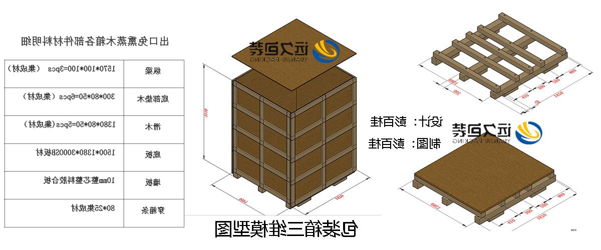 <a href='http://5ac9.dongbeizhenzi.com'>买球平台</a>的设计需要考虑流通环境和经济性